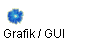 Grafik / GUI